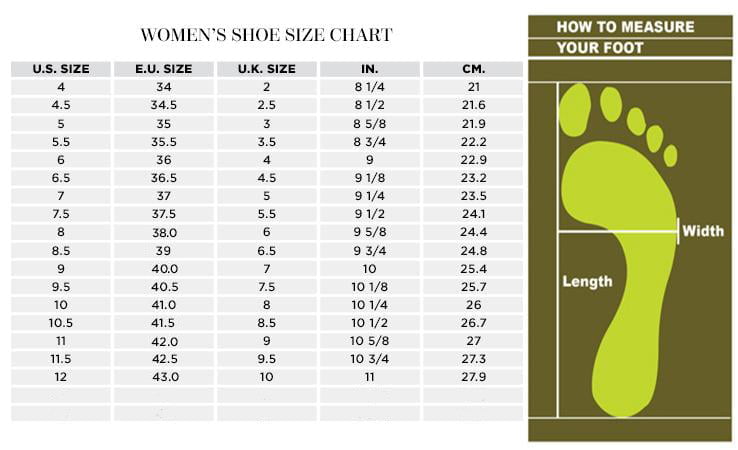 What is my size? - Sole Doc